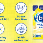 BLOO TOTAL BATHROOM REFILL LEMON 250ML